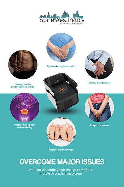 Image showing the benefits of Pelvic Floor Chair Therapy Shefford